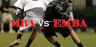 MBA Vs Executive MBA: Which Is Better for Professionals? MBA vs EMA Executive MBA